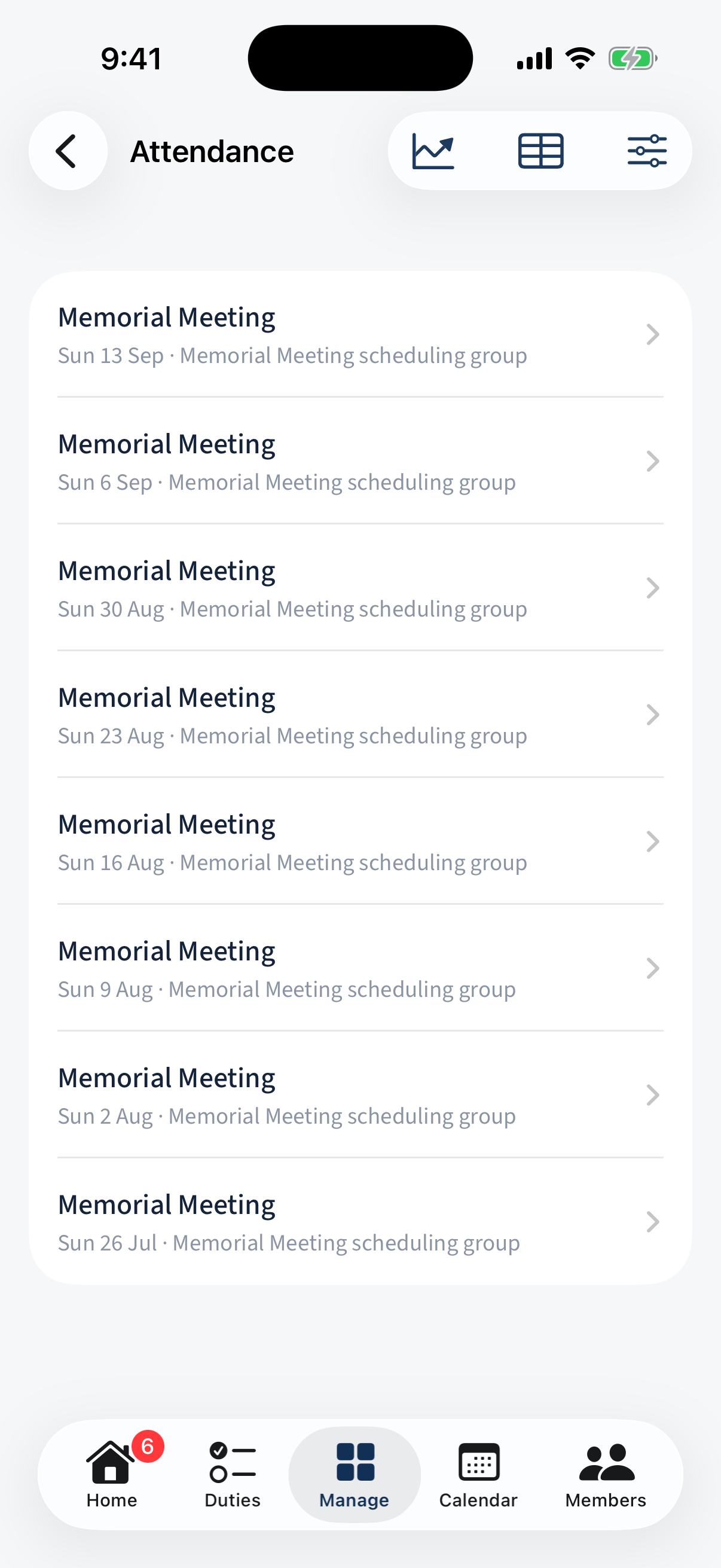 Manage → Attendance: recordable occurrences, with trends/table/filter icons top-right.