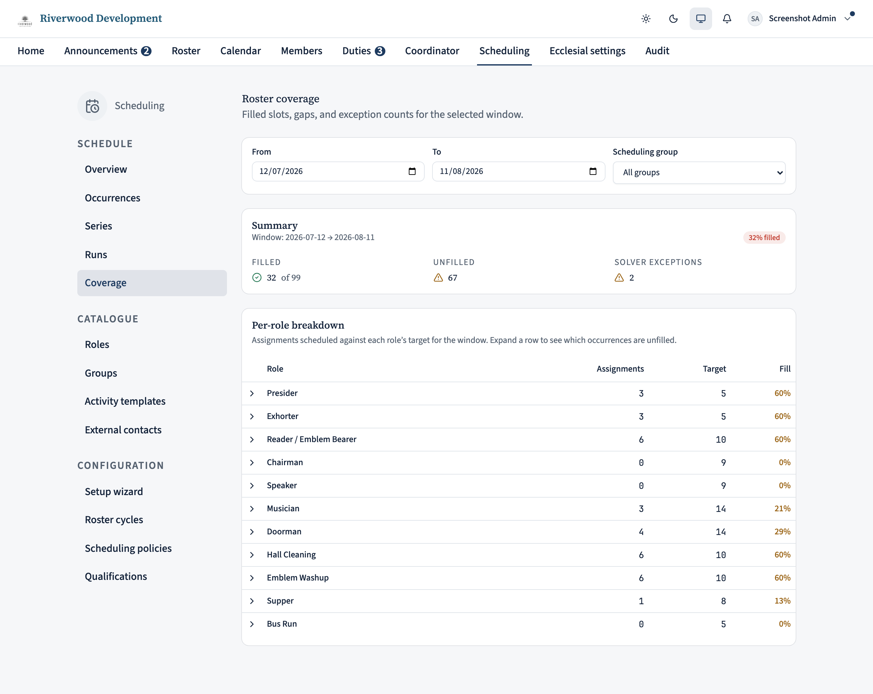 The roster coverage report page. Header shows a date range picker (default: today to +30 days) and headline figures for filled + unfilled slot counts. A per-role table breaks down the coverage percentage of each role over the window, with expandable rows revealing which occurrences are unfilled.
